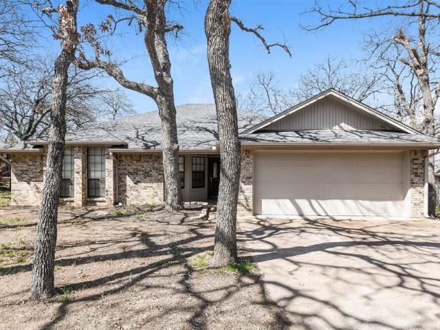 House for rent in Parker, Texas