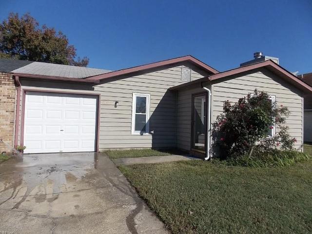 House for rent in Virginia