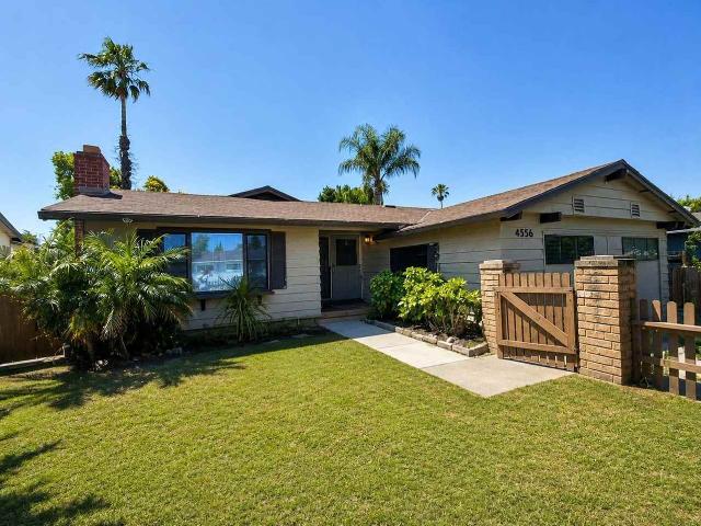 House for rent in Parkway, Sacramento