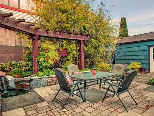 House for rent in Seattle