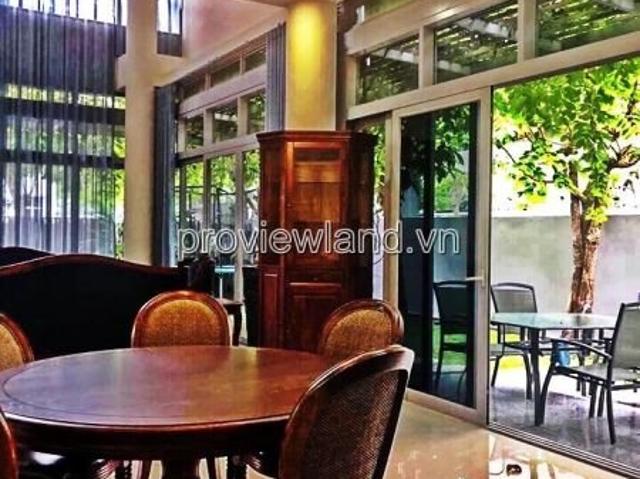 Bất động sản cho thuê tại Thủ Đức, Hồ Chí Minh