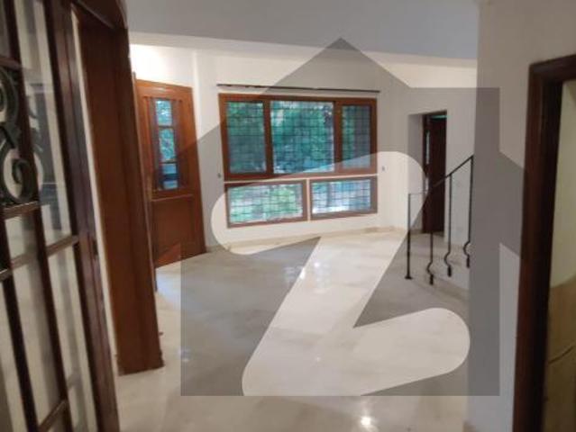 House for rent in Islamabad