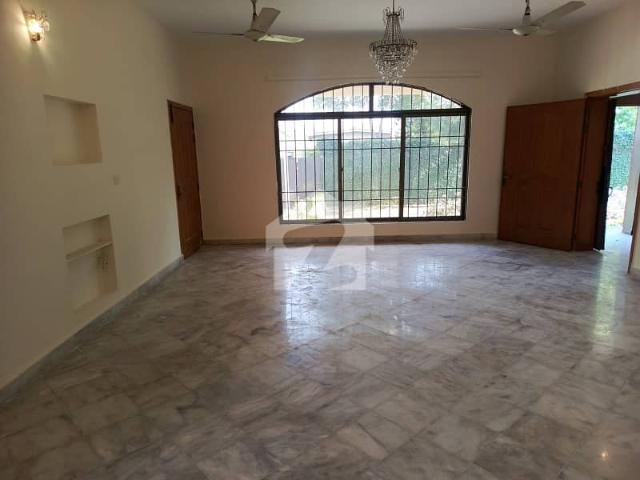 House for rent in Islamabad