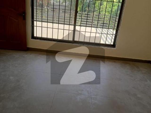House for rent in Islamabad