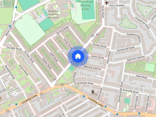 House for rent in Scotch Estate, Cat Hill