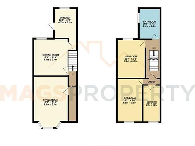 House for rent in Calderstones