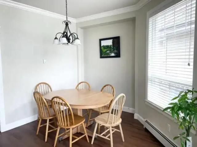 House for rent in Surrey, British Columbia