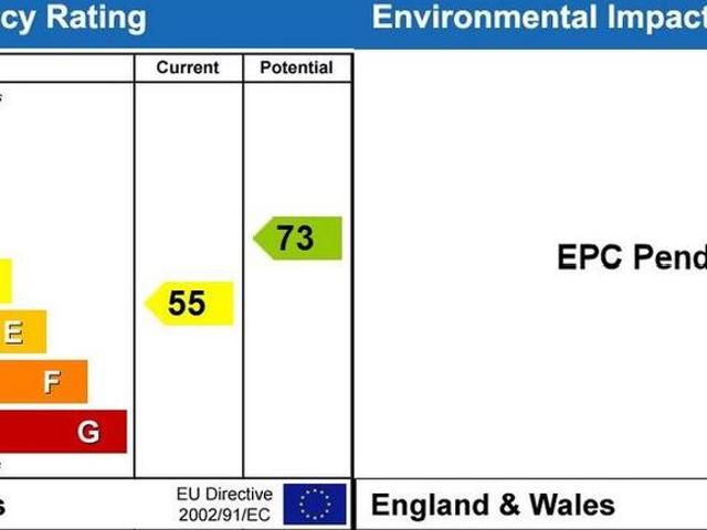House for rent in Notting Hill, Isle Of Man