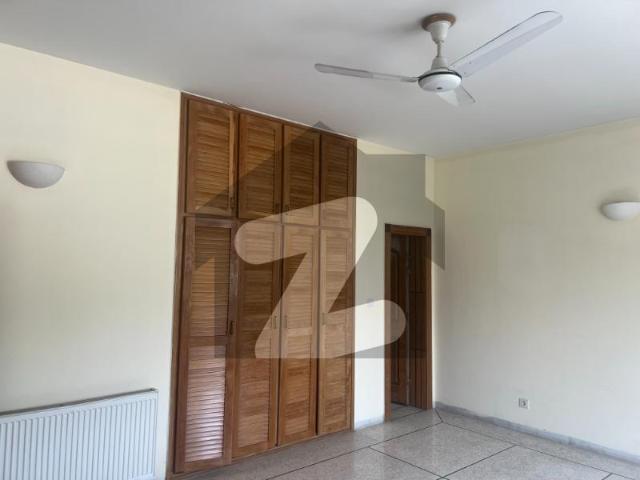 House for rent in Islamabad
