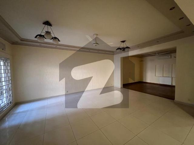 Apartment for rent in Islamabad