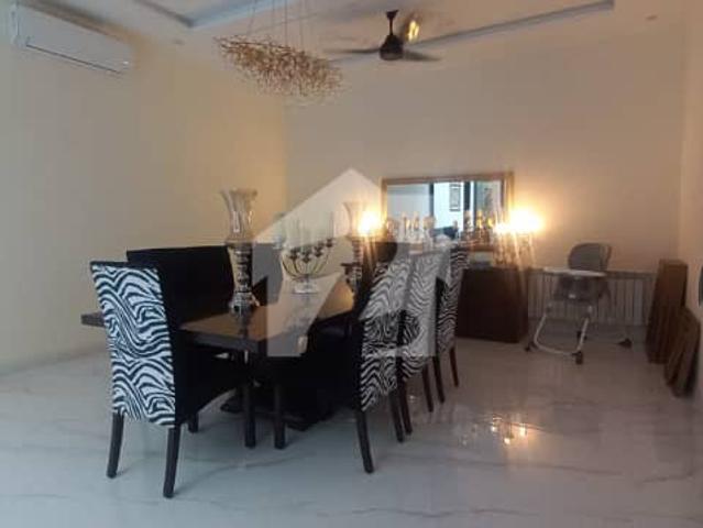 Property for rent in Islamabad