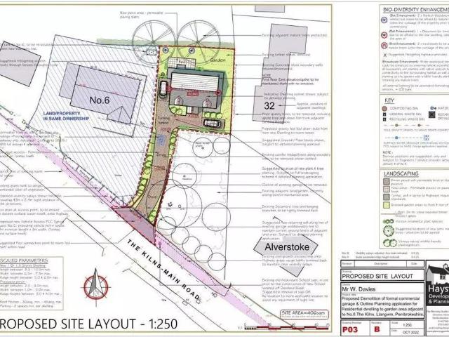 Land for sale in Llangwm, Wales