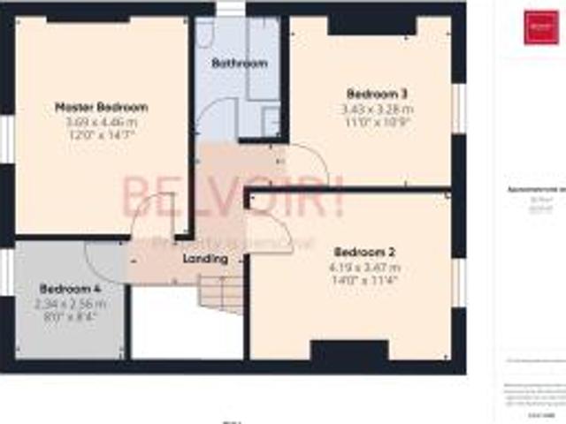 Farm for rent in Wavertree, Liverpool