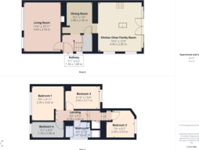 Farm for sale in Wibsey, West Yorkshire