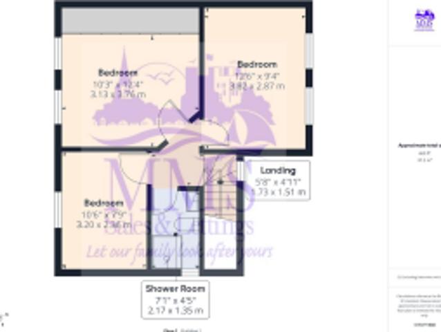 Farm for sale in Rochester, Kent
