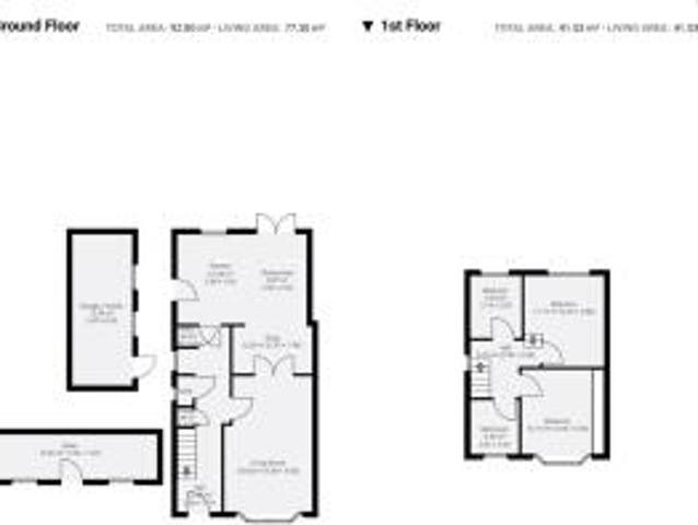 Farm for sale in West Midlands