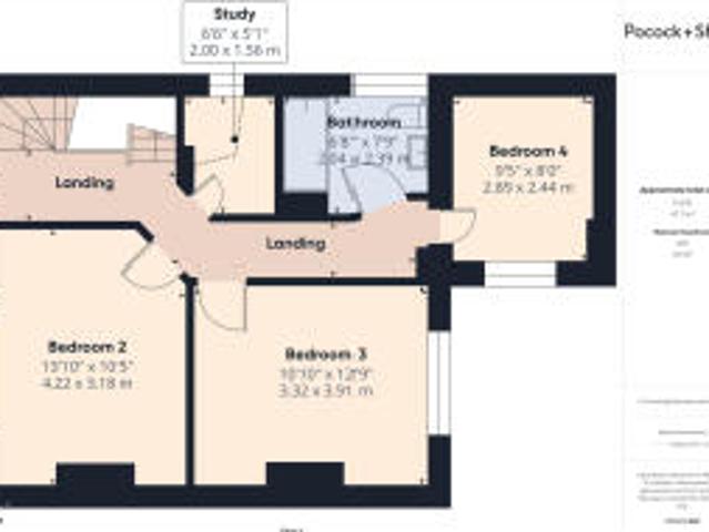 Farm for sale in Arbury, Cambridgeshire