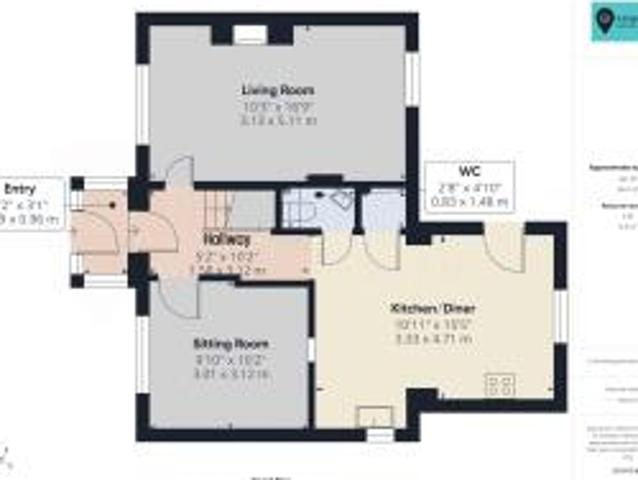 Farm for sale in White City, Gloucester