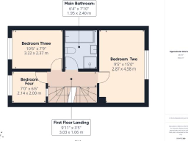 Farm for sale in Chellaston, Derby