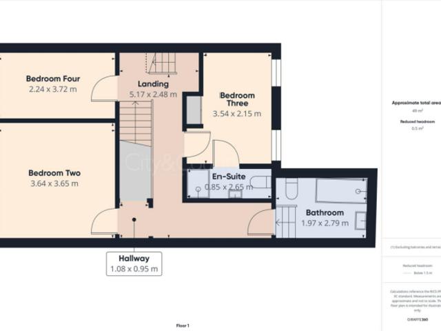 Farm for sale in Hampton Green, Cambridgeshire