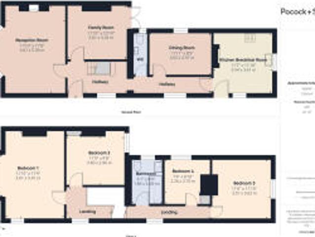 Farm for sale in Arbury, Cambridgeshire
