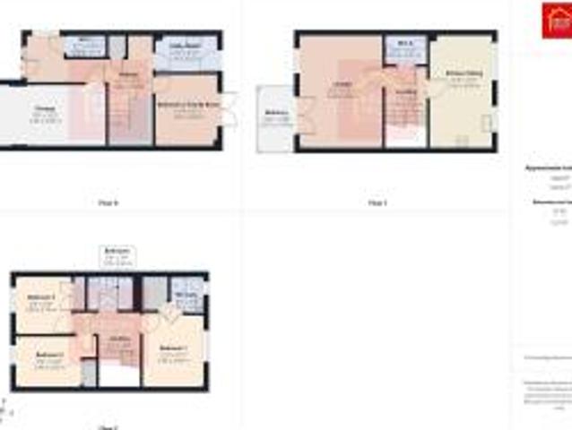 Farm for sale in Kilsyth, Scotland