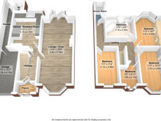 Farm for sale in Handsworth Wood, West Midlands