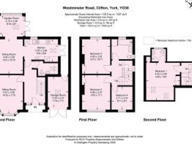 Farm for sale in High Field, York
