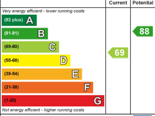 House for rent in London, Brondesbury Park