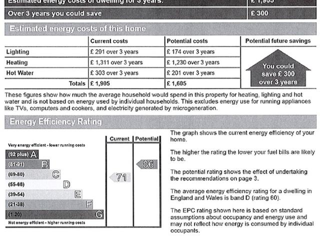 House for rent in Hales Place, The Bridge