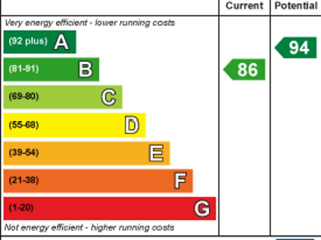 House for rent in City Centre, Isle Of Man