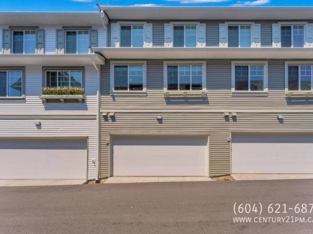Townhouse for rent in Surrey, Ward County