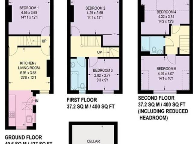 Cottage for rent in Isle Of Man