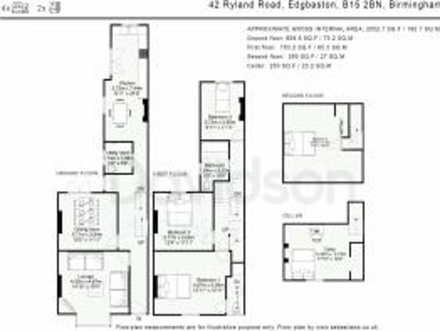 Cottage for sale in Edgbaston, West Midlands