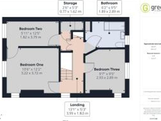 Cottage for sale in Gravelly Hill, West Midlands