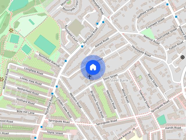 Townhouse for rent in Walkley, South Yorkshire