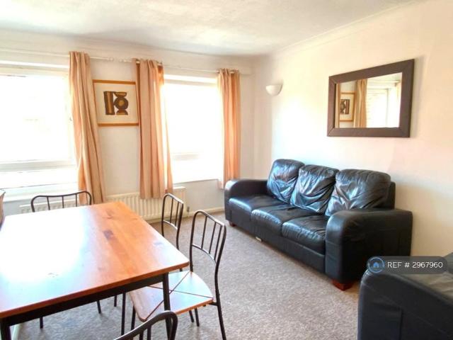 House for rent in Old Portsmouth, City Of Portsmouth