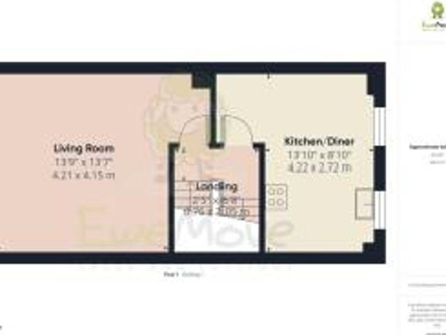 Townhouse for sale in Priest Down, Hampshire