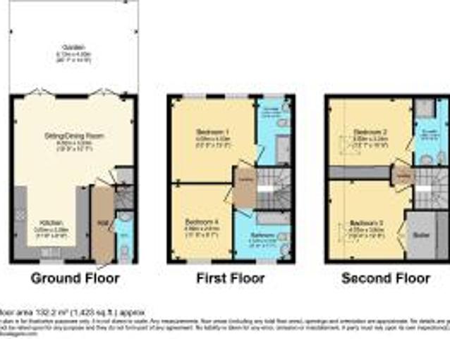Townhouse for sale in Arbury, Cambridgeshire