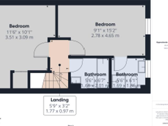 Townhouse for sale in Gloucester, Gloucestershire