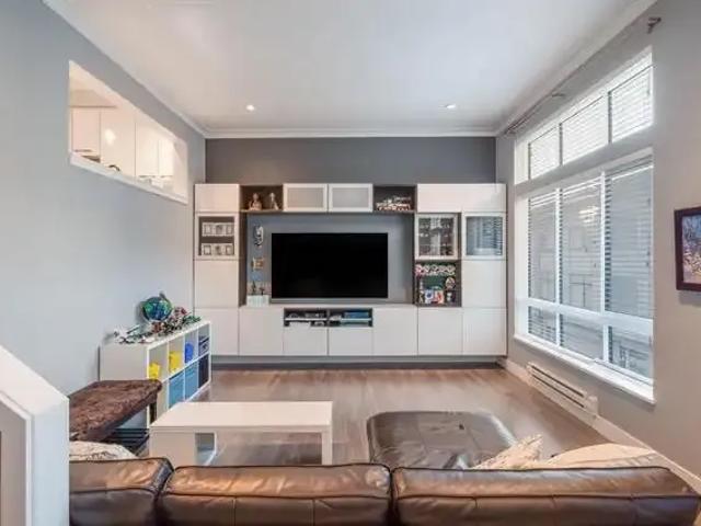 Townhouse for rent in Surrey, British Columbia