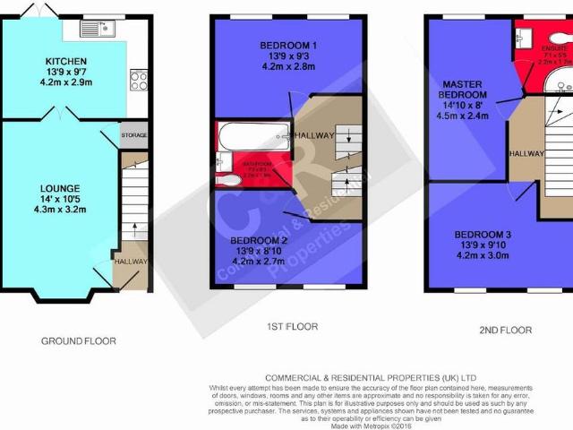 Townhouse for rent in Hulme, Georgia