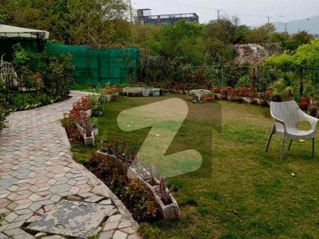 House for rent in Islamabad