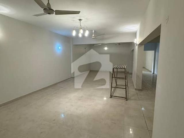Apartment for rent in Islamabad