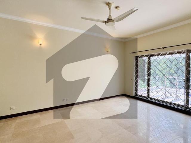 House for rent in Islamabad