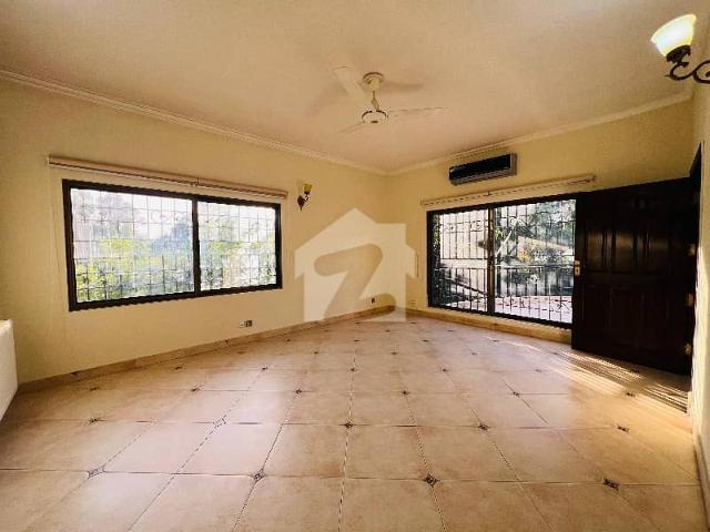House for rent in Islamabad