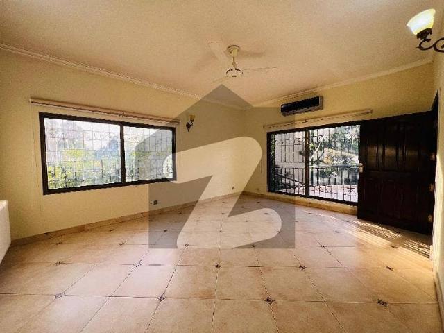 House for rent in Islamabad