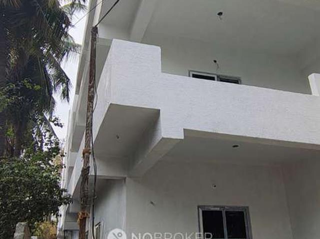 Property for rent in Haidarabad, Telangana