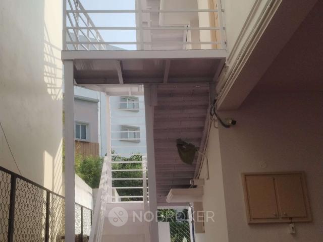 Property for rent in Haidarabad, Telangana