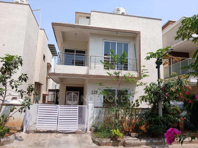 Property for rent in Telangana